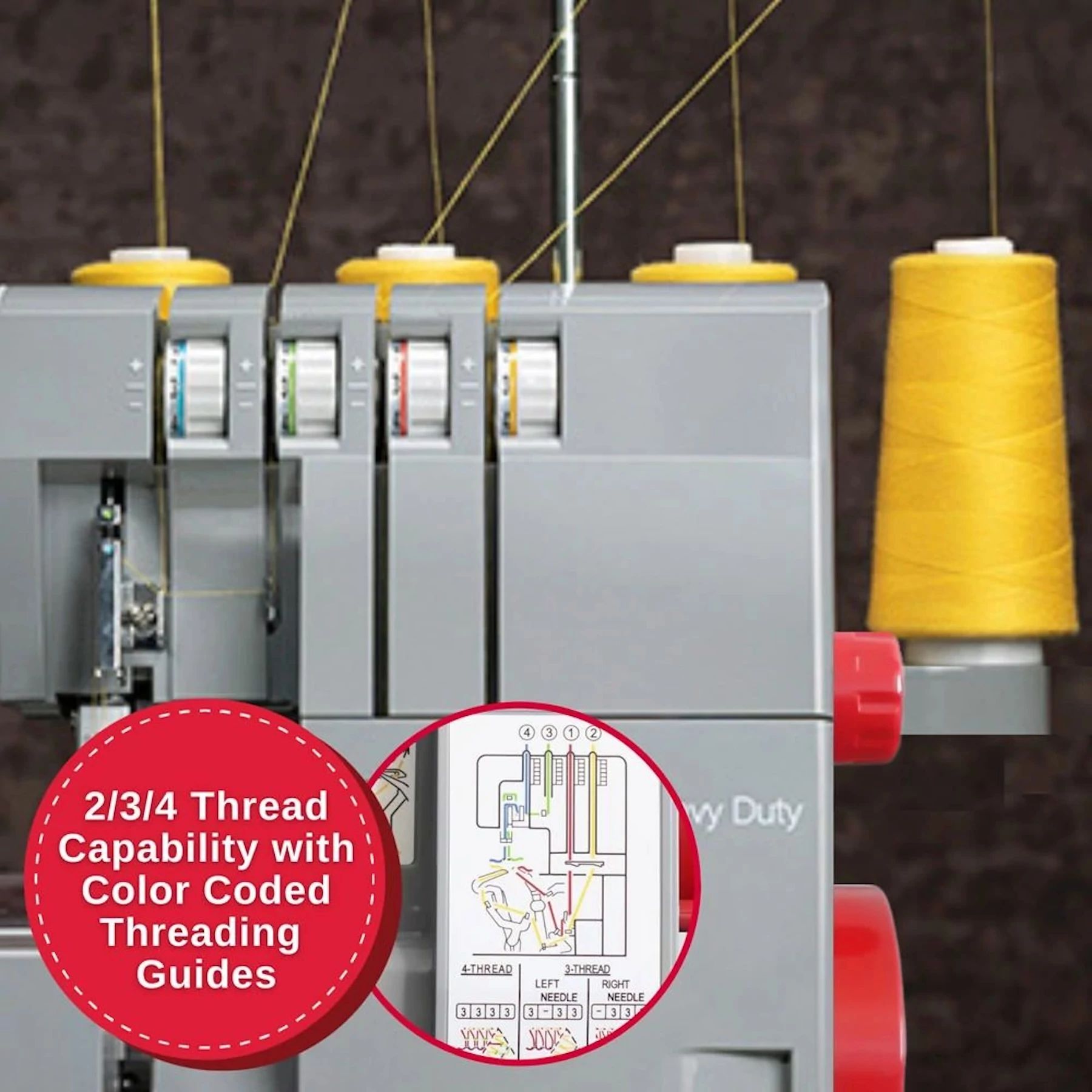 Close up of the 2/3/4 thread capability with threading guides located on the HD0450S Heavy Duty Serger.