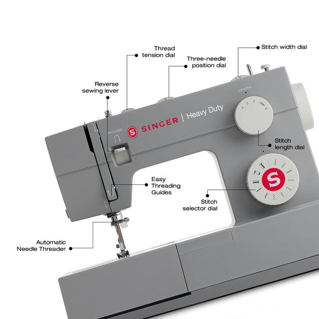  Sewing made easy™