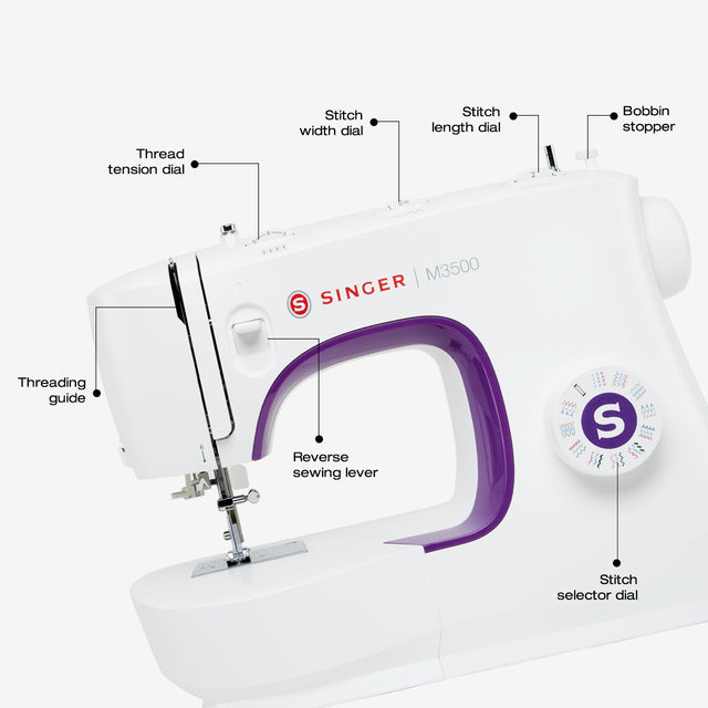 Sewing made easy™