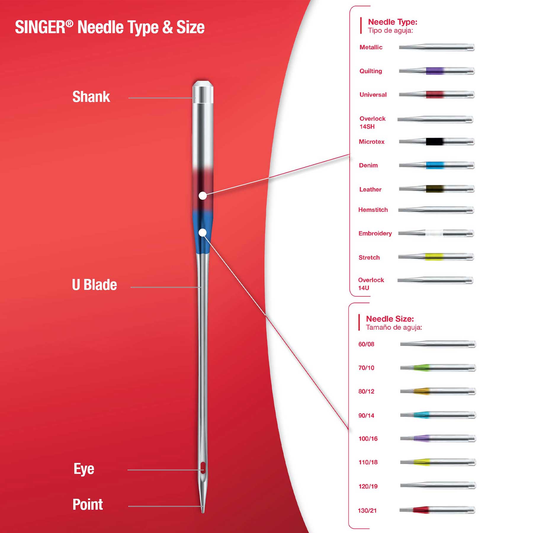 SINGER® Universal Needles Size 90/14 | SINGER®