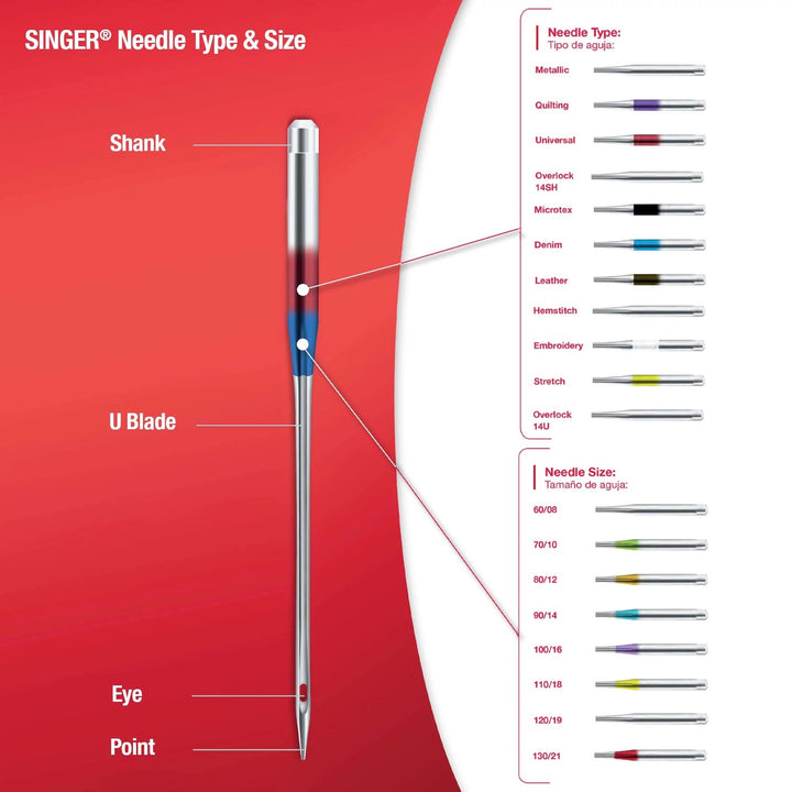 Needle_Color_guide-1800x1800-5.jpg